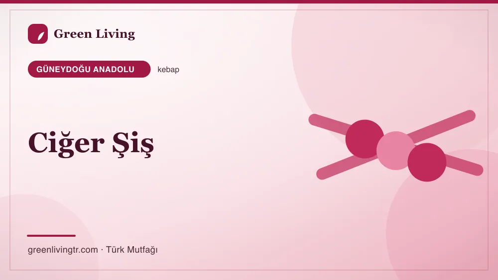 Ciğer Şiş — Güneydoğu Anadolu mutfağı
